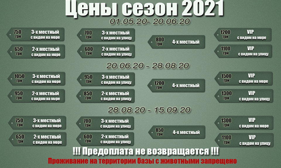 Цены 2021 